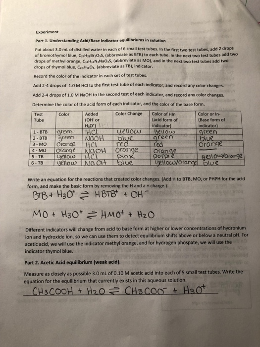 Solved Experiment Part 1. Understanding Acid/Base indicator | Chegg.com