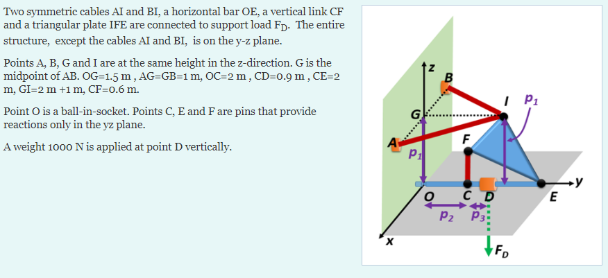 A Write Down The Distances Og Oc And Cd B Chegg Com