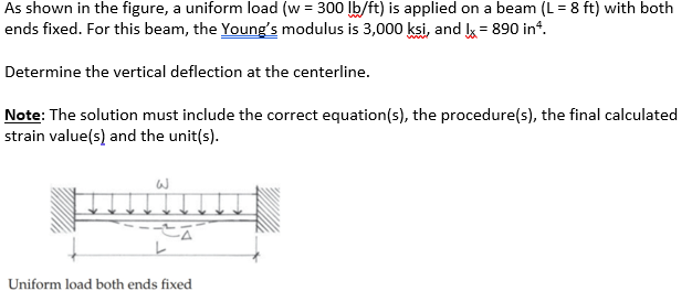 Solved As shown in the figure, a uniform load (w=300lb/ft) | Chegg.com