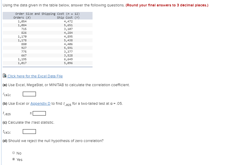 Solved Using the data given in the table below, answer the | Chegg.com