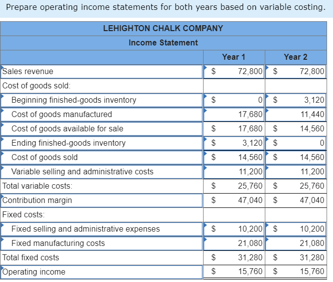 Solved Lehighton Chalk Company manufactures sidewalk chalk,