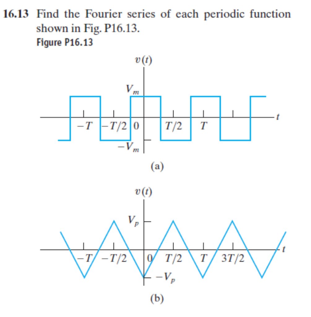 Solved 16.13 Find the Fourier series of each periodic | Chegg.com
