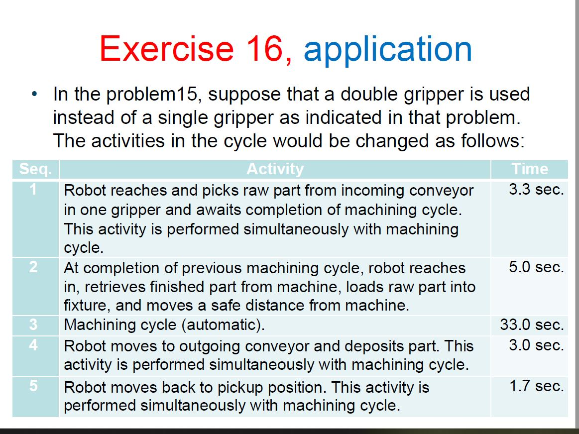 Exercise 16, application • In the problem15, suppose that a double gripper is used instead of a single gripper as indicated i