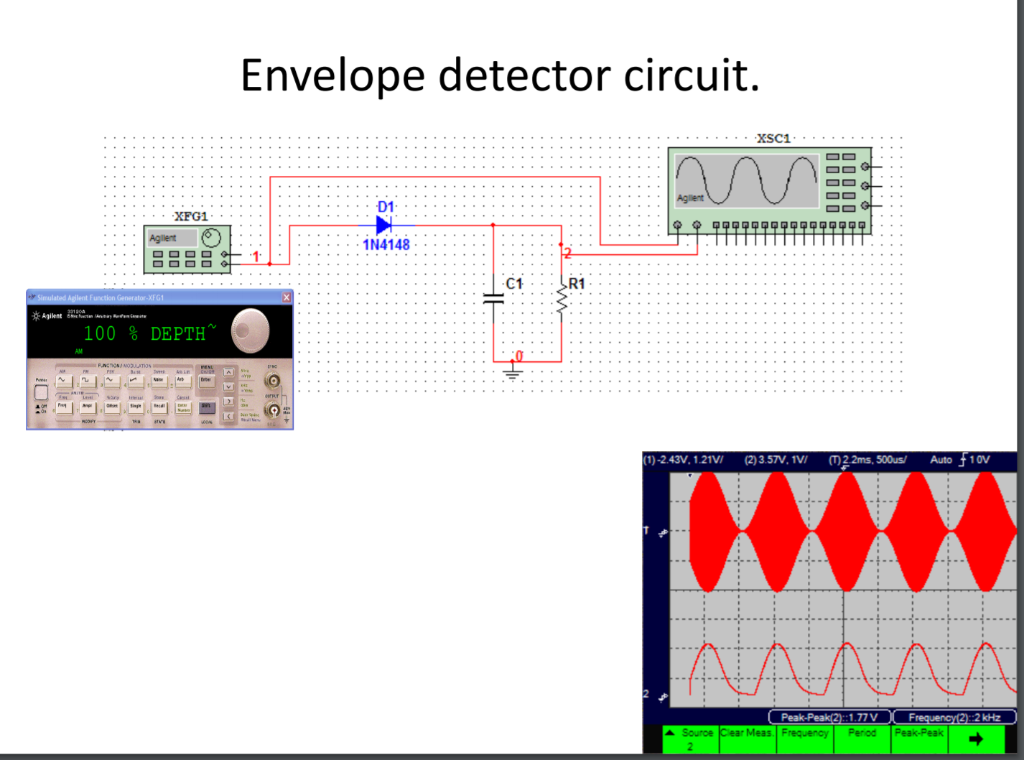 Solved Prelab Exercise Design a simple RLC bandpass filter