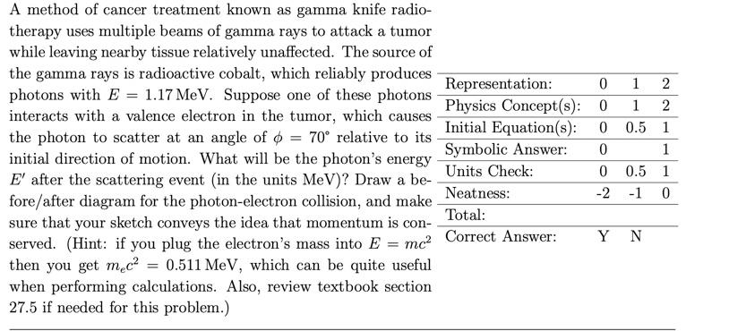 Solved 2 A method of cancer treatment known as gamma knife | Chegg.com