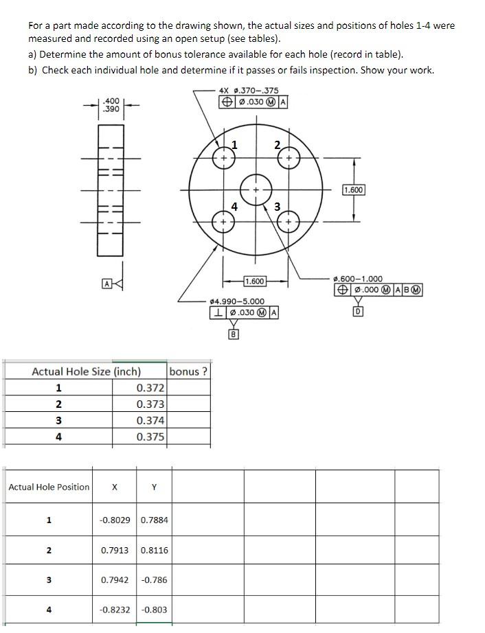 Solved For a part made according to the drawing shown, the | Chegg.com