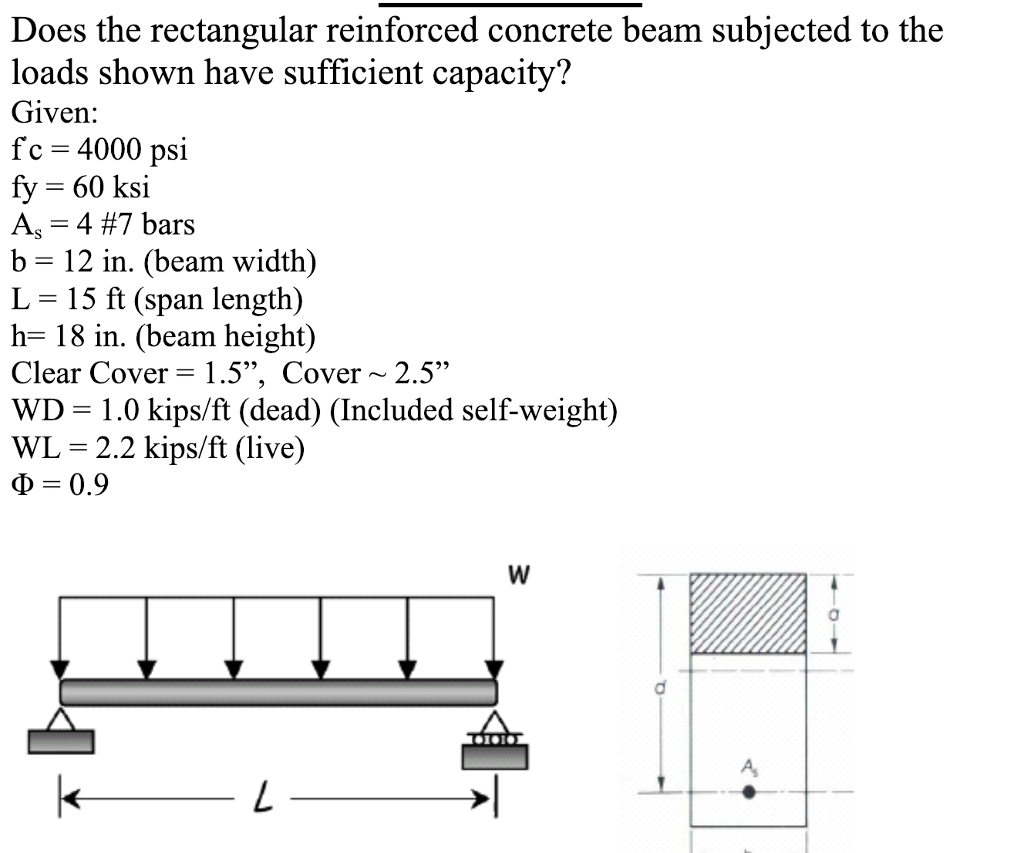 Solved Does the rectangular reinforced concrete beam | Chegg.com