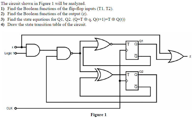 Solved The circuit shown in Figure 1 will be analyzed. 1) | Chegg.com