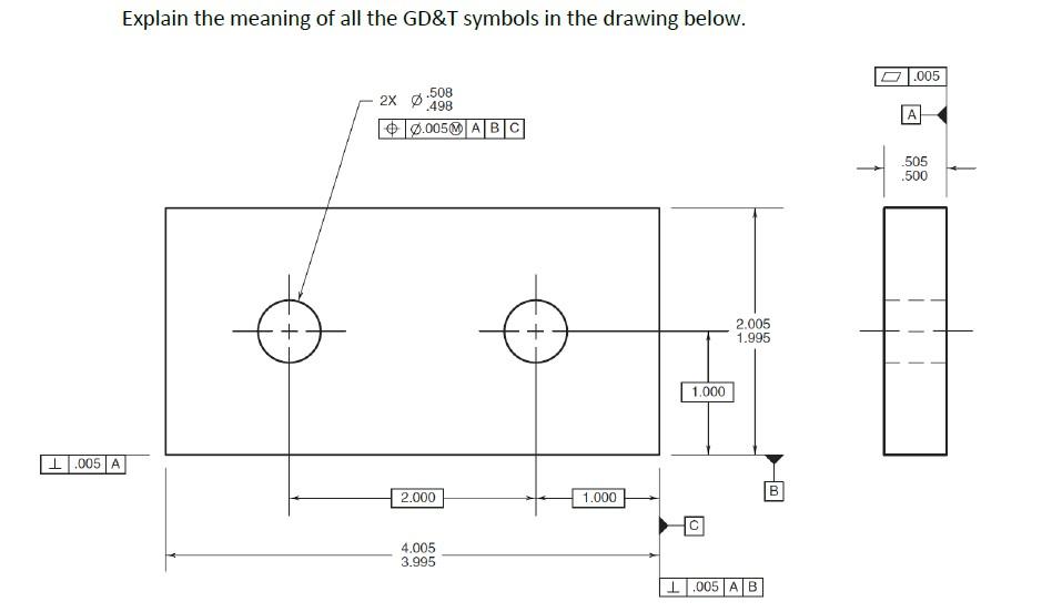 Solved Explain the meaning of all the GD\&T symbols in the | Chegg.com