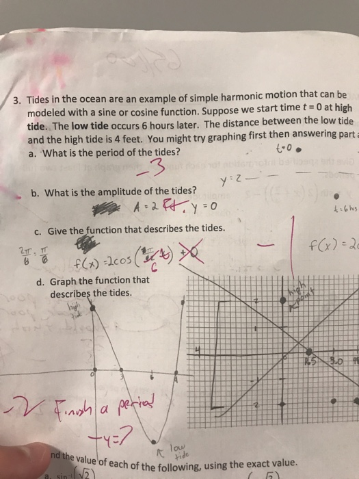 Solved 3. Tides in the ocean are an example of simple | Chegg.com