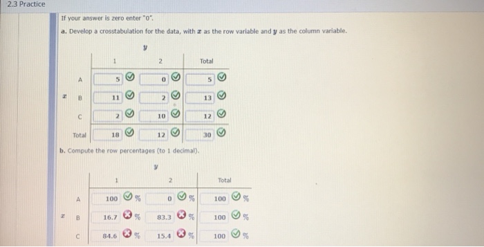 Solved EBook The Following Data Are For 30 Observations | Chegg.com