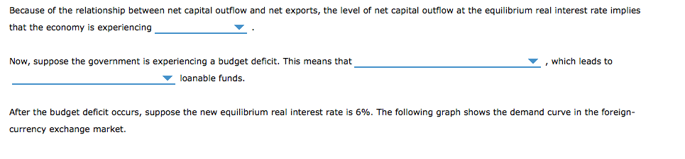 solved-3-effects-of-a-government-budget-deficit-consider-a-chegg