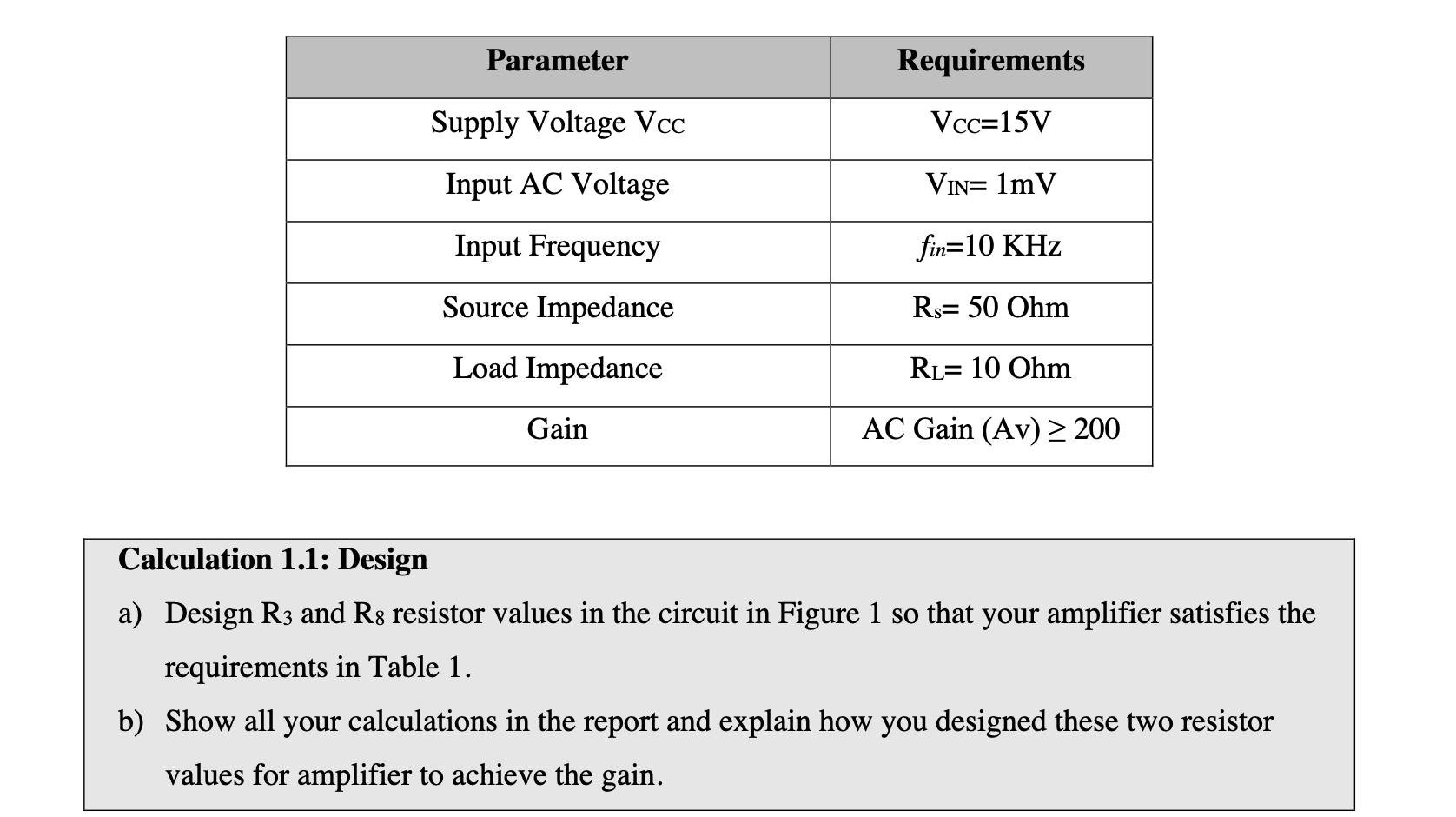 B. Lab Instructions In This Lab, You Need To Add The | Chegg.com