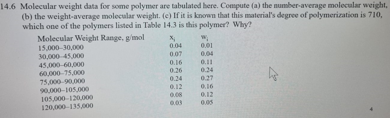 Solved 4.6 Molecular weight data for some polymer are | Chegg.com