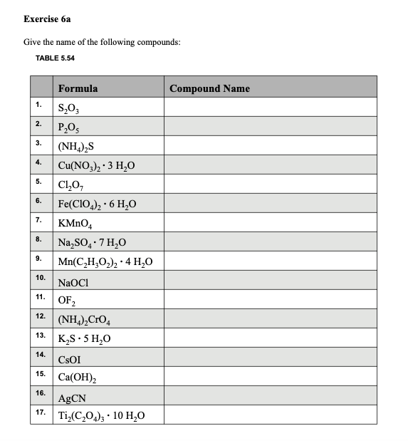 Solved Exercise 6a Give the name of the following compounds: | Chegg.com