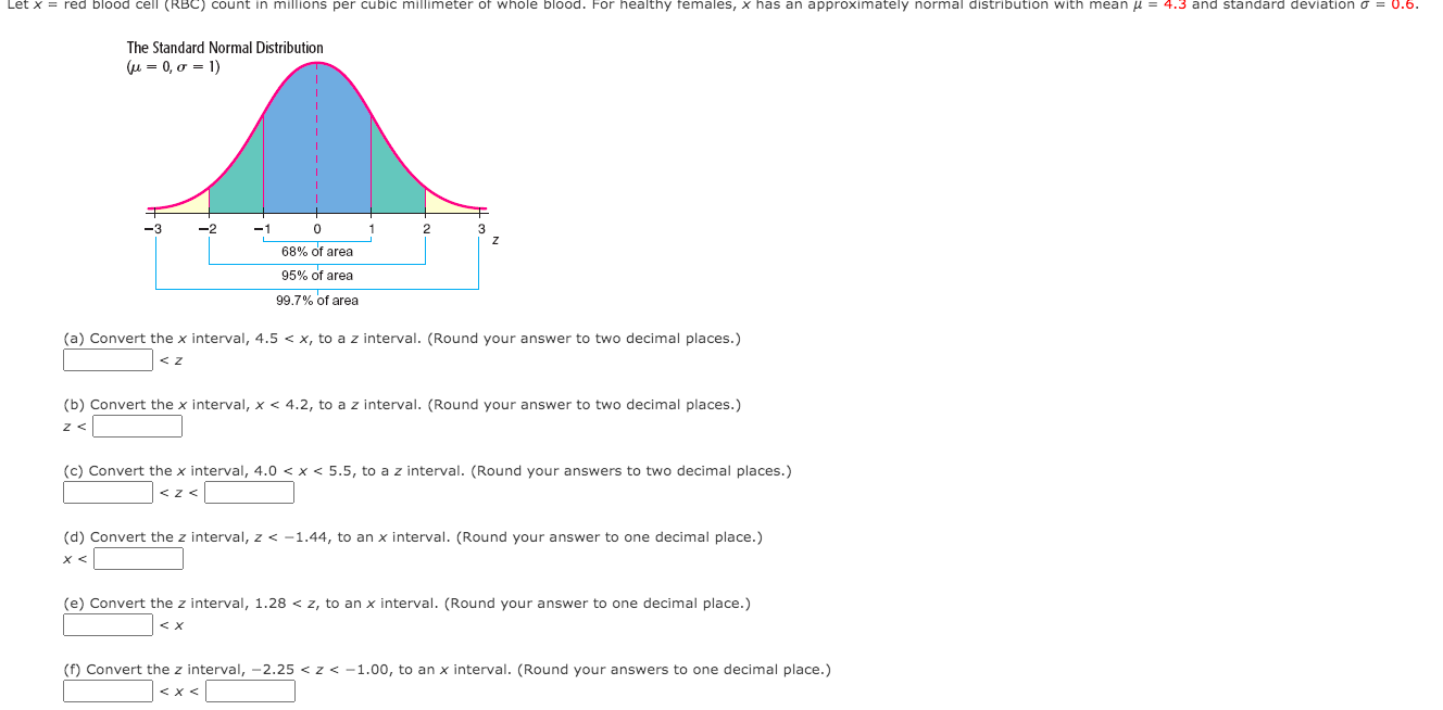 Solved (a) Convert the x interval, 4.5 | Chegg.com