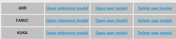 Robot Movements and Coordinate SystemBefore writing a | Chegg.com
