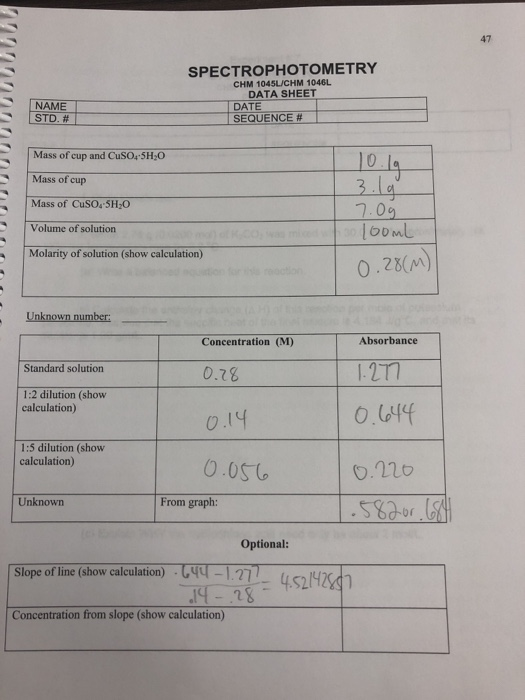 Solved 47 SPECTROPHOTOMETRY CHM 1045L/CHM 1046L NAME STD.