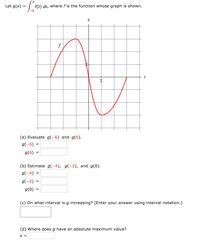 Solved Let G X Lomi F T Dt Where F Is The Function W Chegg Com