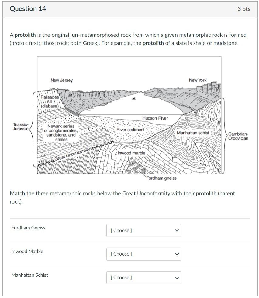 Solved A protolith is the original, unmetamorphosed rock