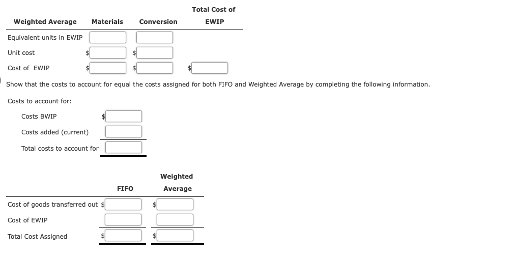 weighted average cost per unit calculator weighted average cost per unit calculator
