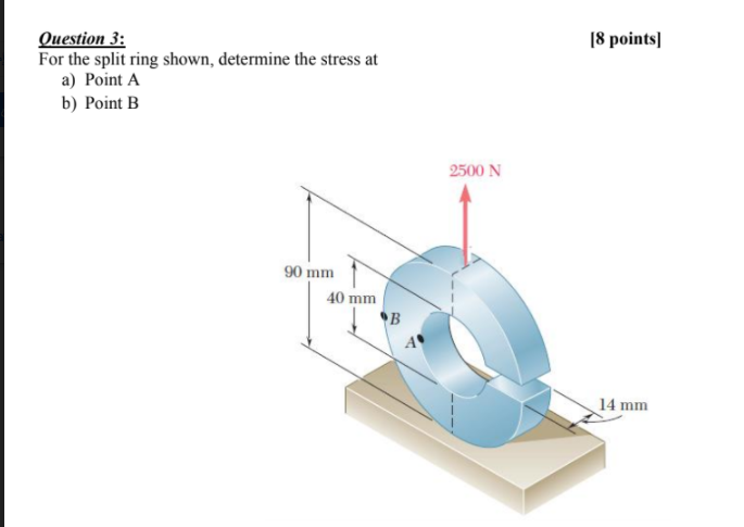 Solved [8 points) Question 3: For the split ring shown, | Chegg.com
