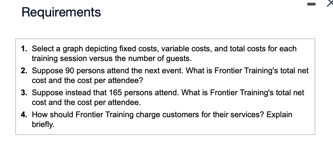 Solved Requirements 1. Select a graph depicting fixed costs,