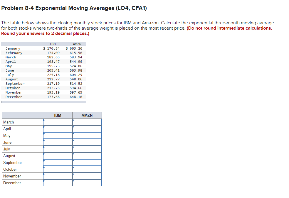 Solved Problem 8-4 Exponential Moving Averages (LO4, CFA1) | Chegg.com