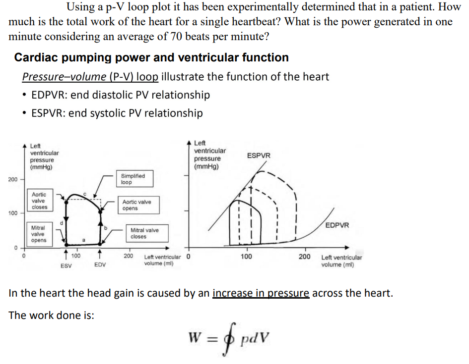 Solved What best explains the steeper EDPVR in this plot?