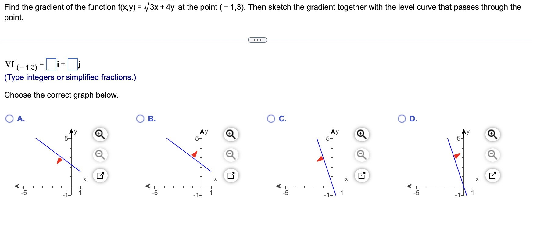 Solved Find the gradient of the function f(x,y)=3x+4y at the | Chegg.com