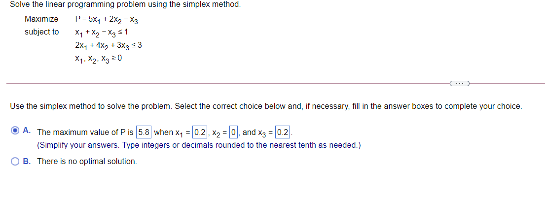 Solved Solve the linear programming problem using the | Chegg.com