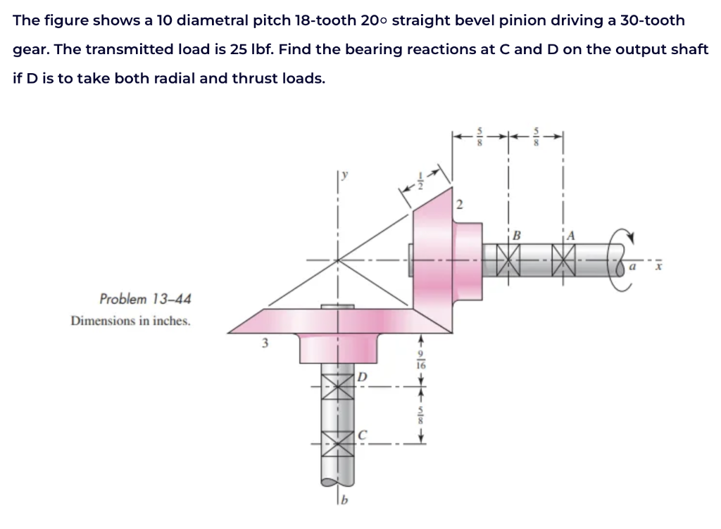 Solved The figure shows a 10 diametral pitch 18tooth 20