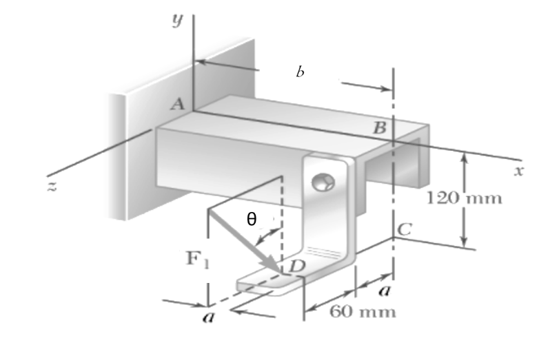 Solved Al Sistema De Sujeción En Voladizo De La Figura Se Le | Chegg.com