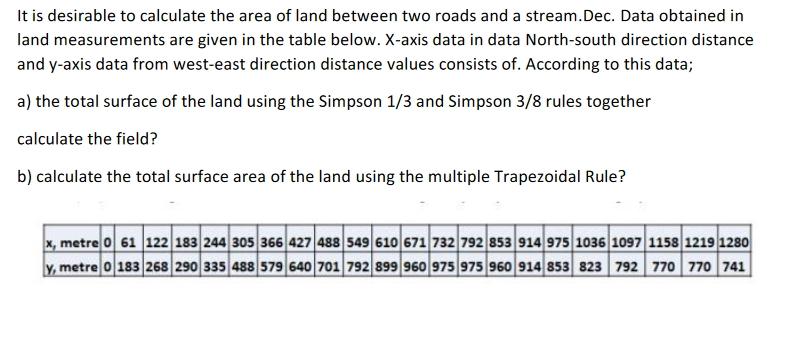 Solved It is desirable to calculate the area of land between | Chegg.com