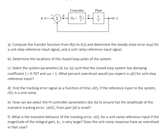 a) Compute the transfer function from R(s) to E(s)