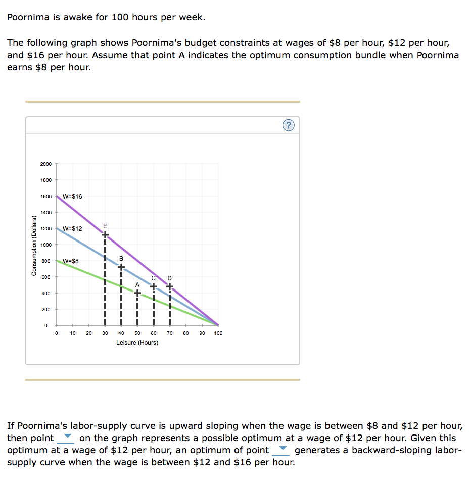 d5-why-does-demand-curve-slope-downward-youtube