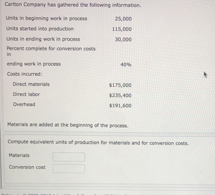 Solved Carlton Company has gathered the following | Chegg.com