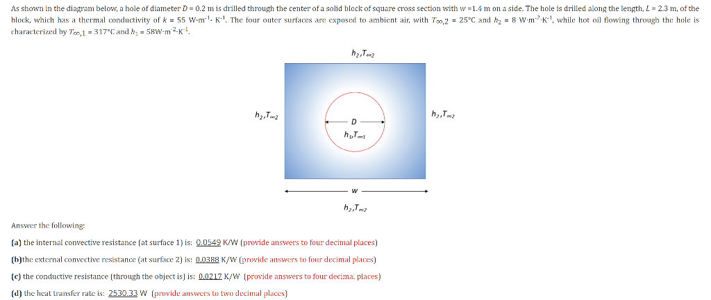 Solved As Shown In The Diagram Below, A Hole Of Diameter | Chegg.com