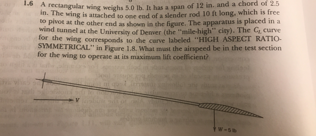 Solved 1.6 A rectangular wing weighs 5.0 lb. It has a span | Chegg.com
