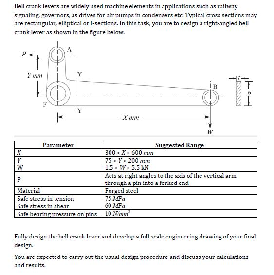 Solved Bell crank levers are widely used machine elements in