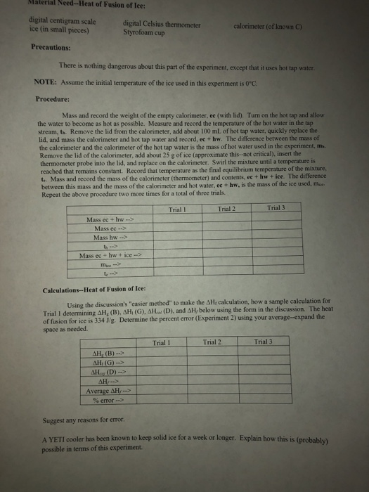 The Heat Capacity of a Calorimeter and the Heat of