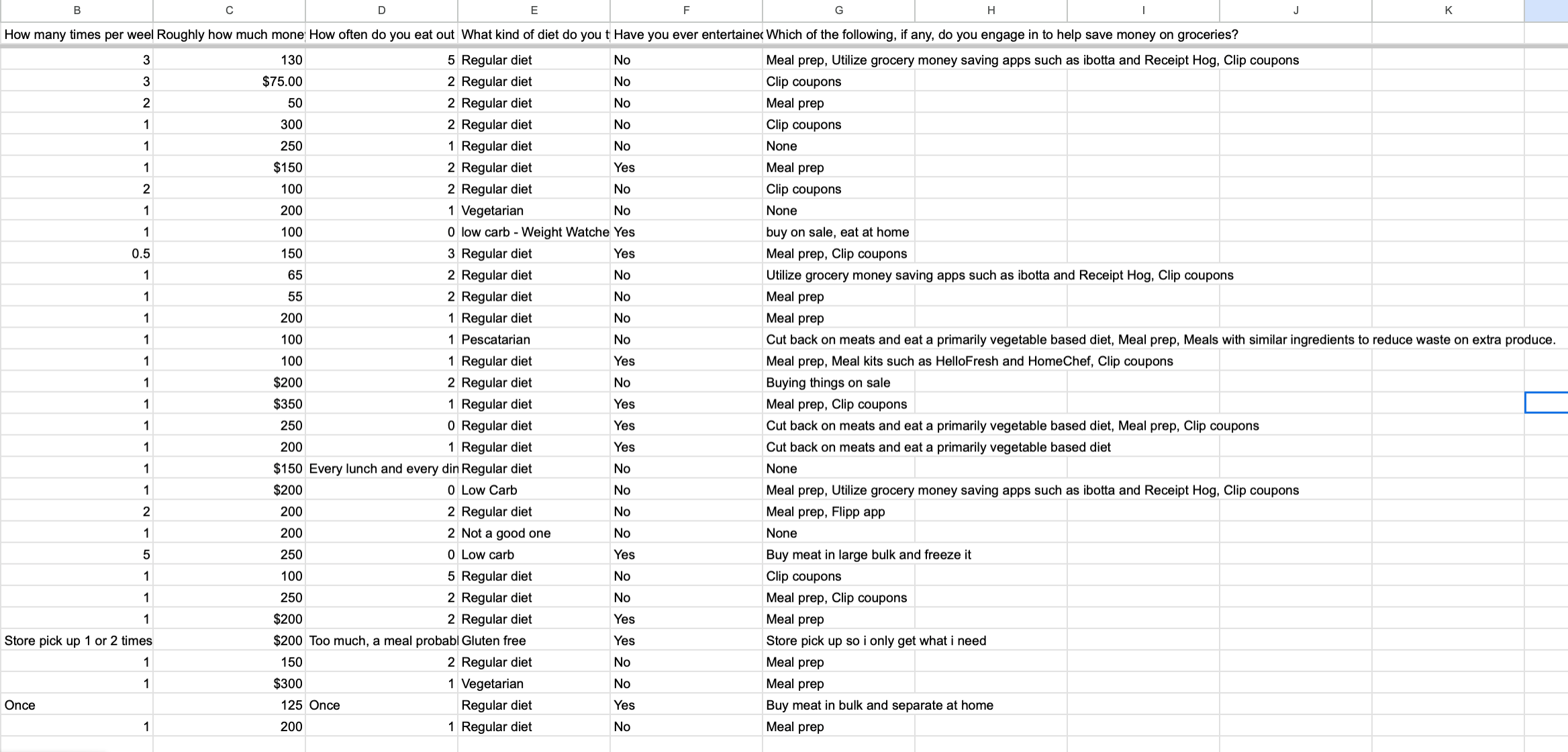 Find a confidence interval calculated using Excel or