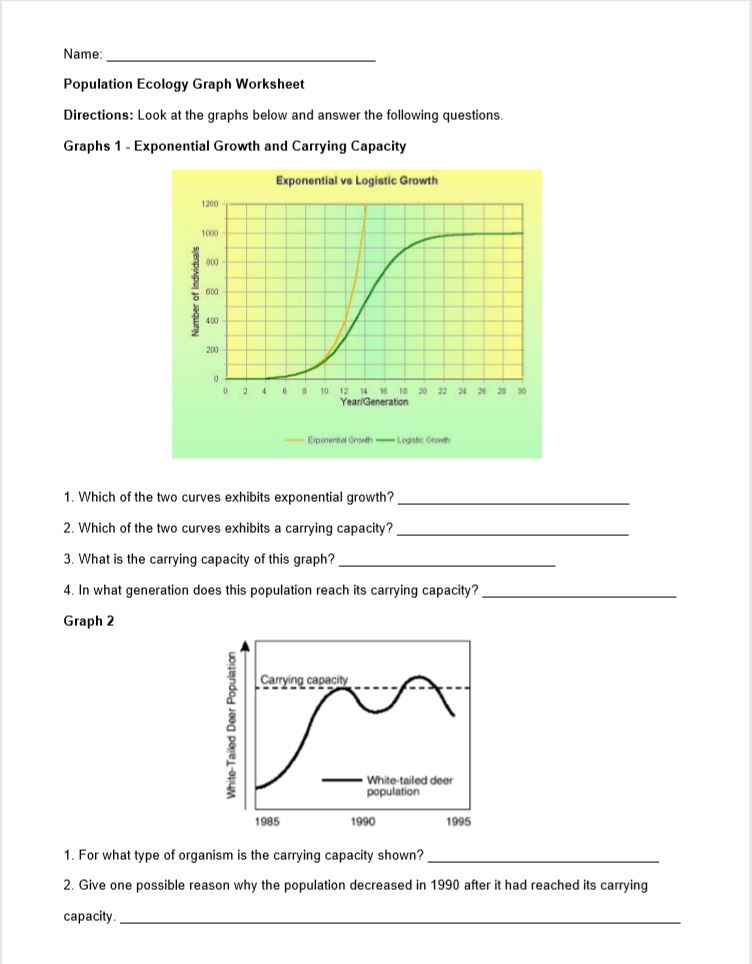 Solved Name: Population Ecology Graph Worksheet Directions: | Chegg.com