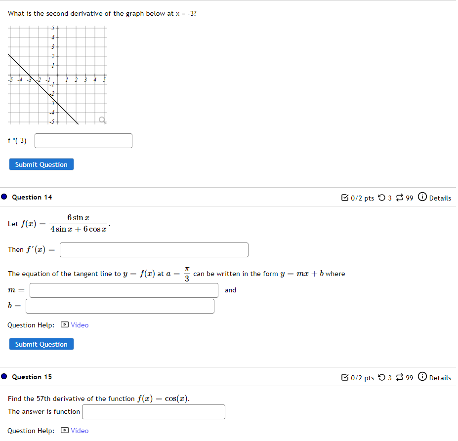 Solved What is the second derivative of the graph below at x | Chegg.com