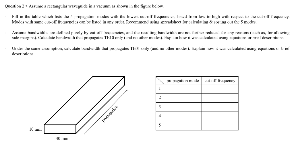 Solved Question 2 > Assume a rectangular waveguide in a | Chegg.com