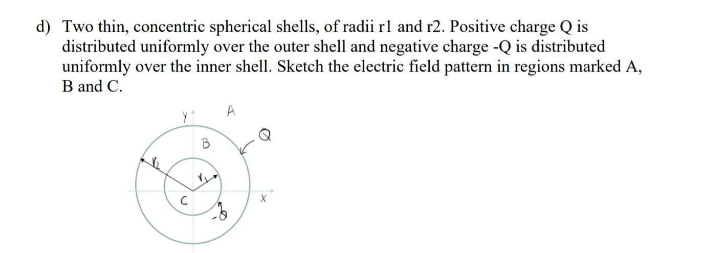 Solved D) Two Thin, Concentric Spherical Shells, Of Radii Rl | Chegg.com