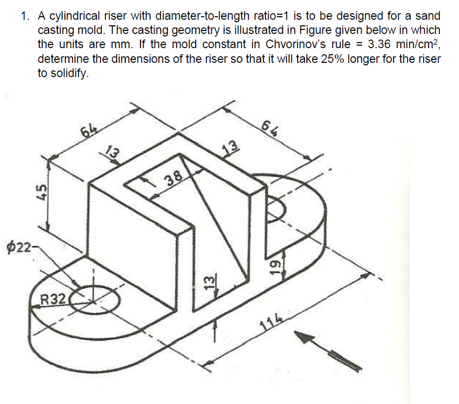 Solved A cylindrical riser with diameter-to-length ratio =1 | Chegg.com