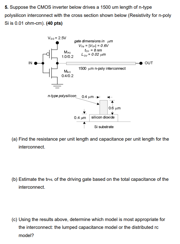 Solved 5. Suppose the CMOS inverter below drives a 1500 um | Chegg.com
