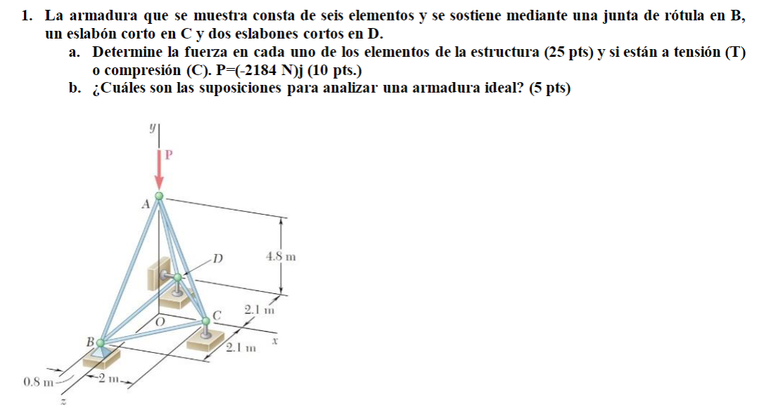1. La armadura que se muestra consta de seis elementos y se sostiene mediante una junta de rótula en \( B \), un eslabón cort