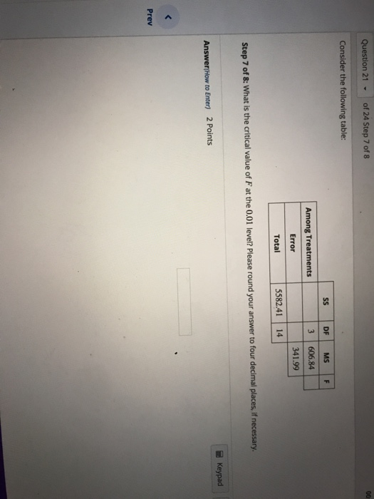 Solved Question 21 of 24 Step 1 of8 Consider the following | Chegg.com